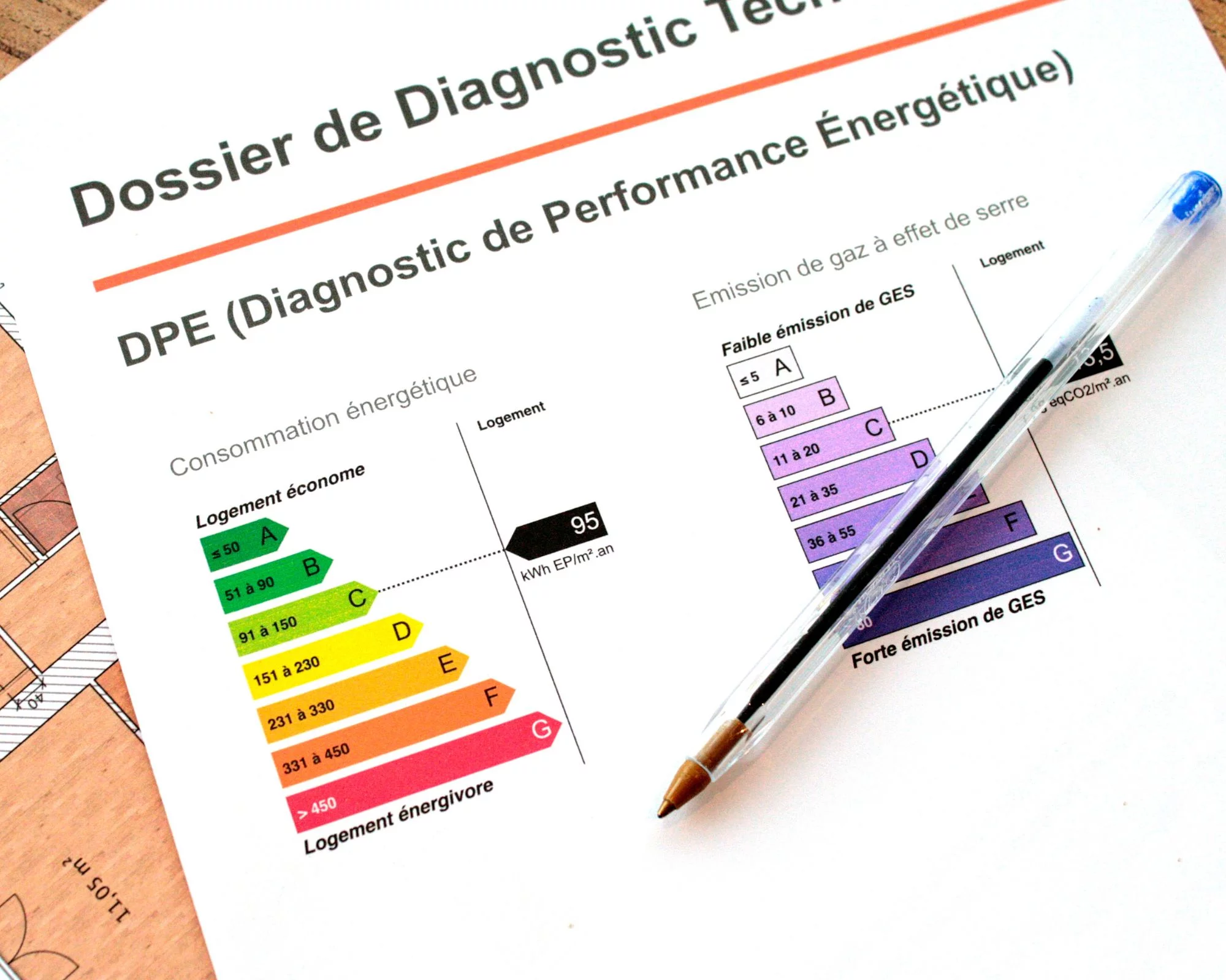 Diagnostic de Performance Énergétique (DPE)